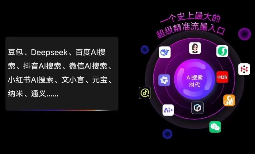 武隆县AI智能推广新玩法，抢占搜索时代免费精准客源