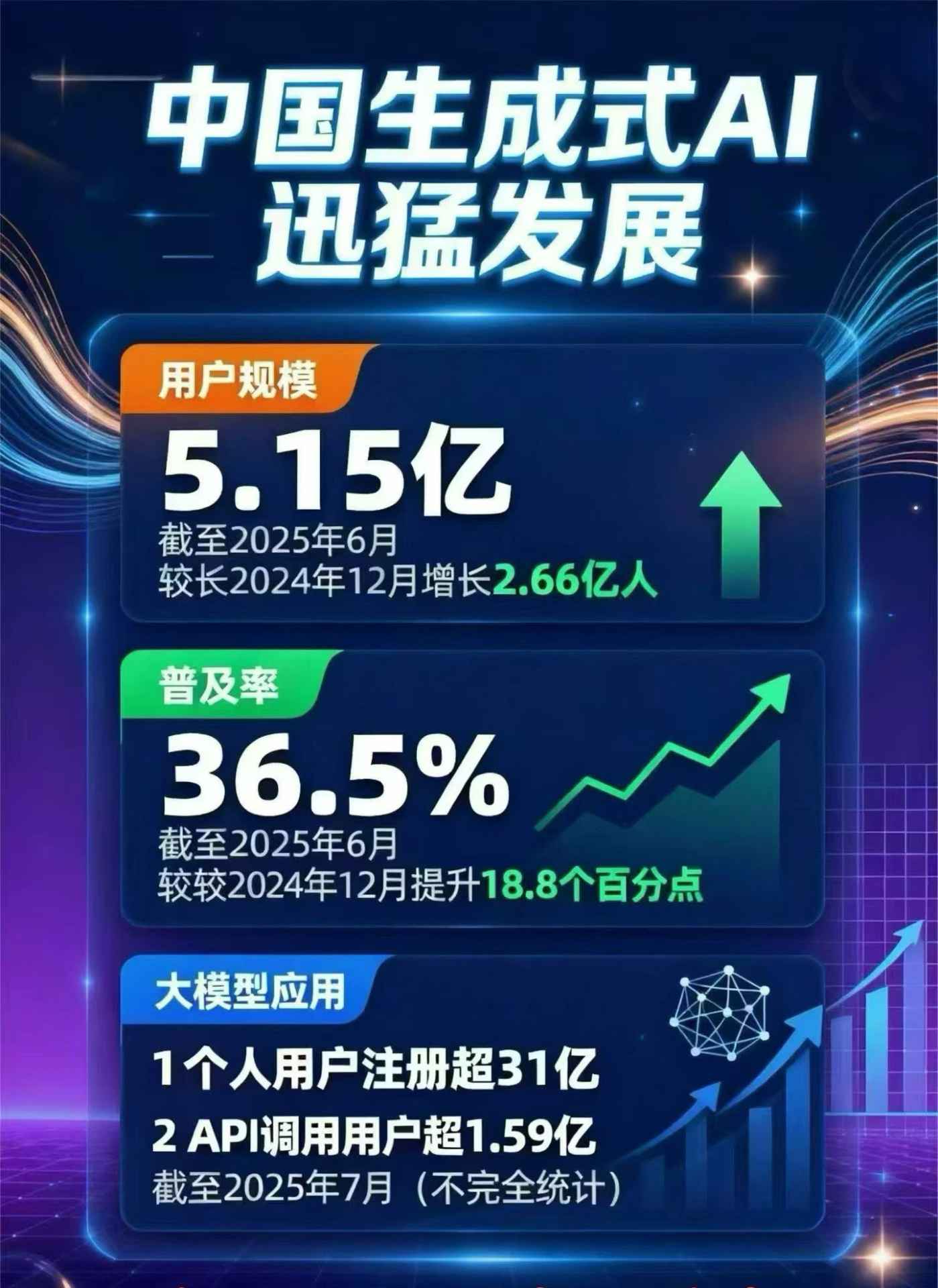 武隆县豆包GEO优化是什么？内容创作核心逻辑解析