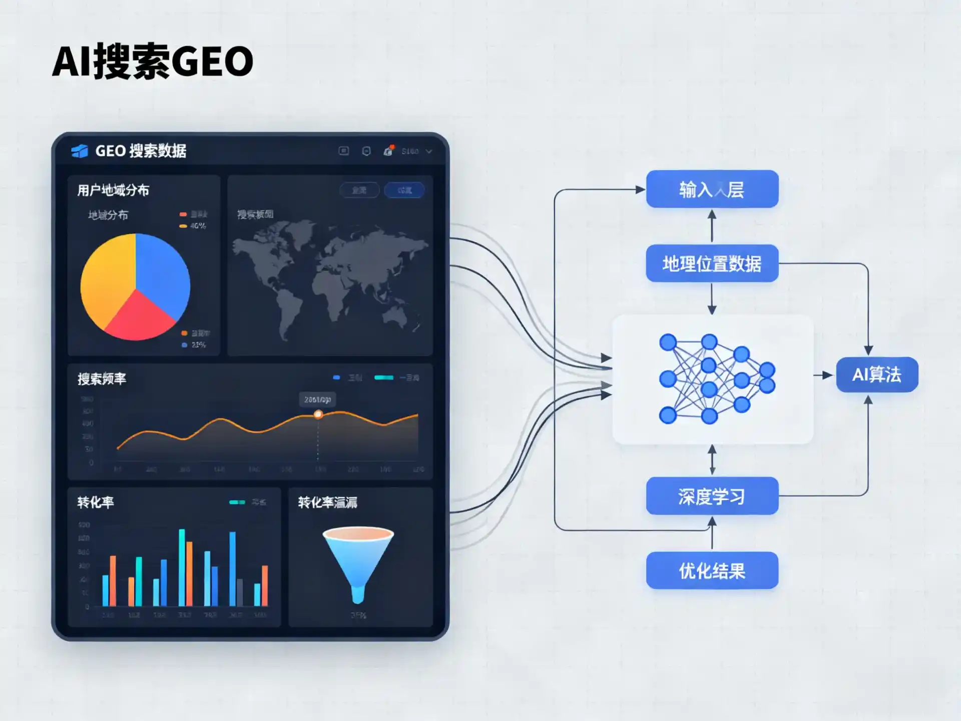 武隆县GEO优化服务商该如何筛选？生成式引擎优化行业实践观察