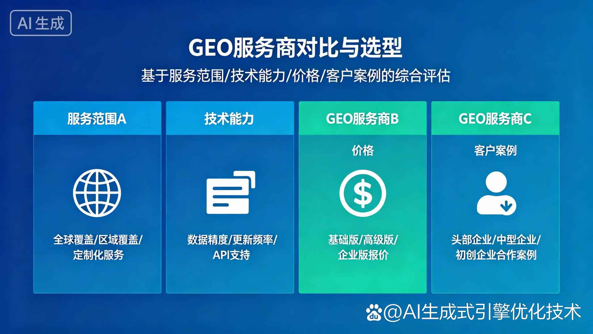 武隆县GEO优化服务商该如何选择？聊聊生成式引擎优化行业现状